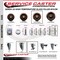 Service Caster 4 Inch High Temp Glass Filled Nylon 34 Inch Threaded Stem Caster with Brake SCC-TS20S414-GFNSHT-TLB-34212 - alternate 3